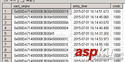 大事務,小事務,分發,SqlServer