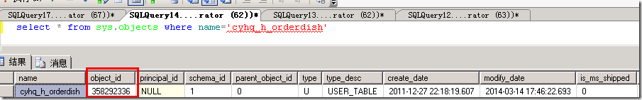 SQLServer,表,索引,存儲結構