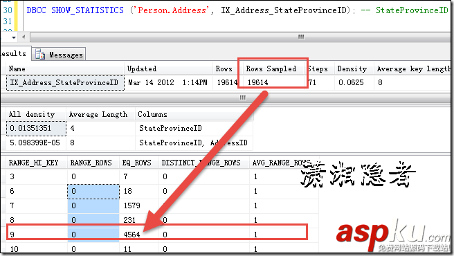 SQL Server,基數估計算法