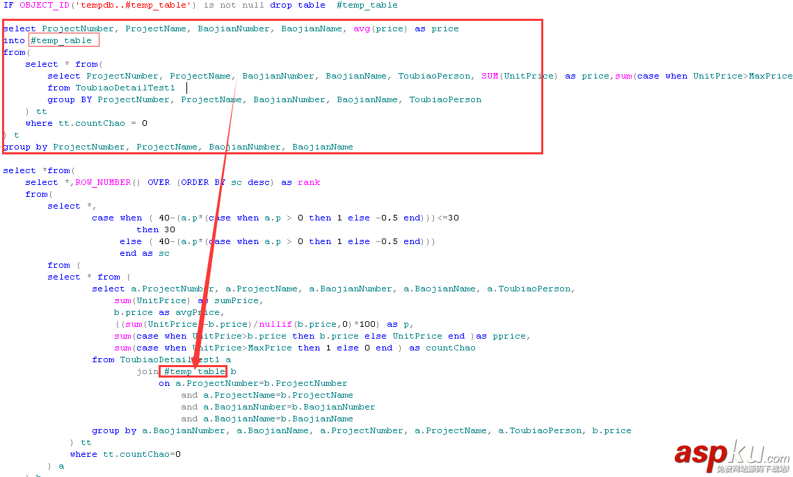 sqlserver,性能調優