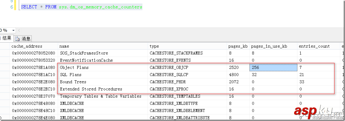 淺析SQL Server中的執行計劃緩存(上)