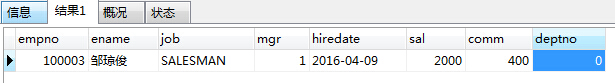 mysql,性能優化