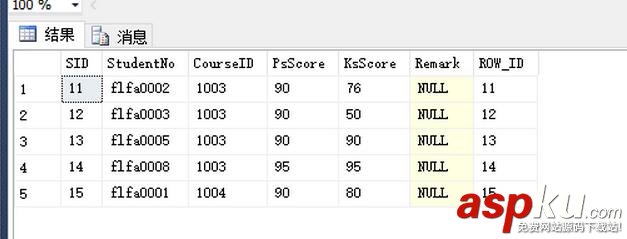 SQL數據分頁查詢,SQL數據查詢,SQL分頁查詢,SQL查詢