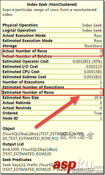 SQL Server,基數估計算法