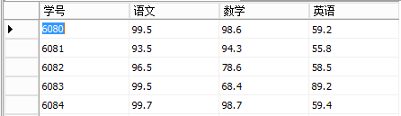觸發器,多表視圖,更新,SQLServer