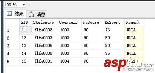 SQL數據分頁查詢,SQL數據查詢,SQL分頁查詢,SQL查詢