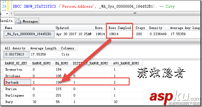 SQL Server,基數估計算法