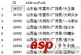 sqlserver,性能優化,sqlserver性能優化
