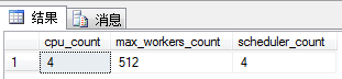 sqlserver,任務調度,CPU