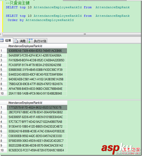在sql中不指定Order by排序是按照主鍵嗎