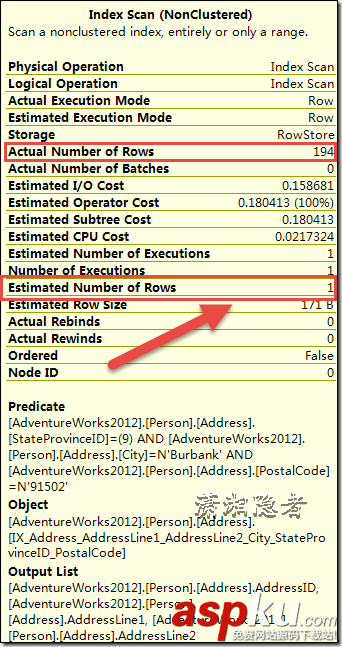 SQL Server,基數估計算法