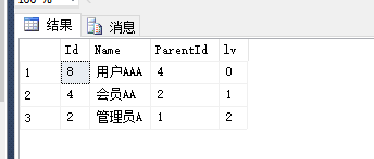 sqlserver,cte,遞歸,sql,server,公用表達式