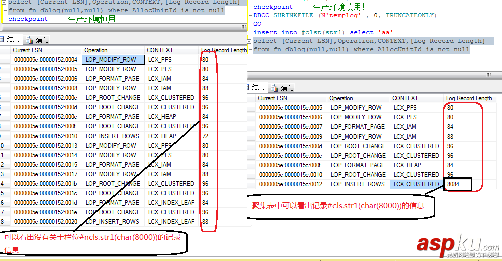 SqlServer中tempdb的日志機制原理解析及示例分享
