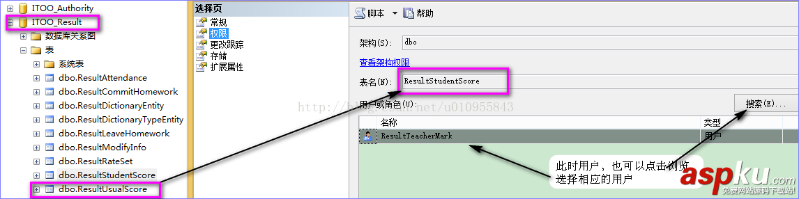 用戶權限,SQLServer2008R2