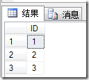 sql,TRUNCATE,事務,回滾