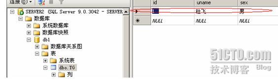 SQL Server 2005 數據庫復制詳細介紹