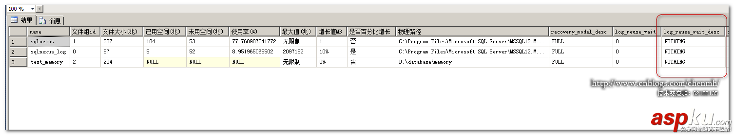 sql,server,alwayson,sqlserver,內存