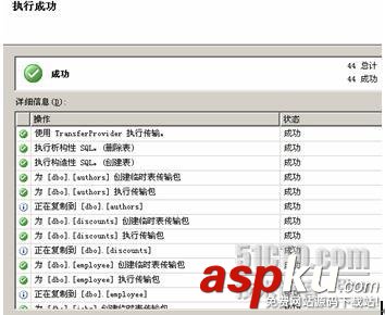 SQL Server 2005與sql 2000之間的數據轉換方法