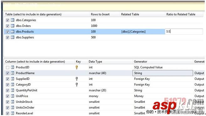 如何使用Visual Studio 2010在數據庫中生成隨機測試數據