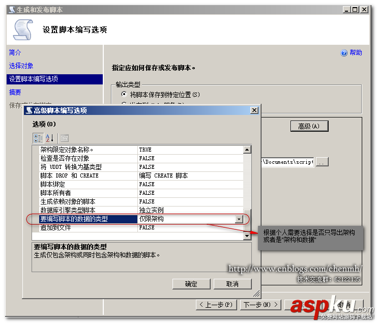 sql,server,alwayson,sqlserver,內存