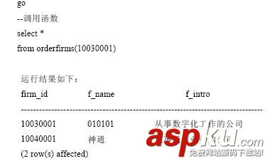 SQL,Function,自定義函數