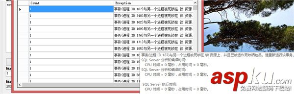 SQL,Server,并發處理,存在即更新