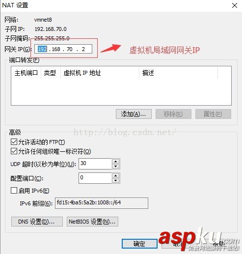 vmware,nat,靜態ip,ip