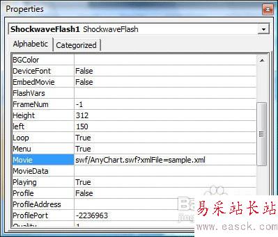 在PPT中插入AnyChart圖表