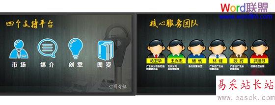 圖形符號