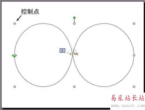 讓PowerPoint文檔中的蜜蜂跳起8字舞