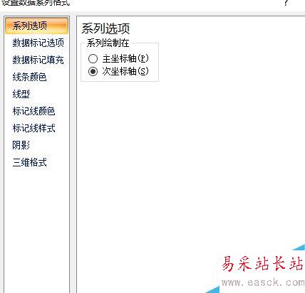 PPT一個圖中如何體現柱形圖和曲線圖