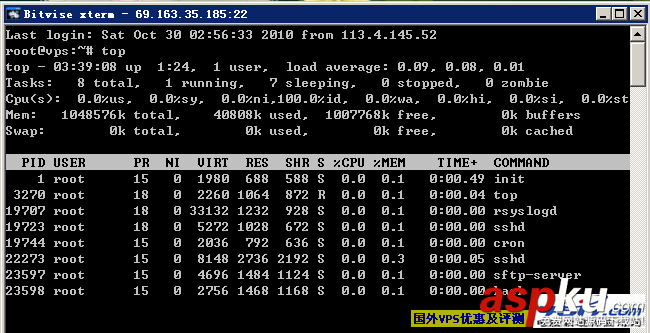 VPS新手Linux教程：SSH遠程管理/常用命令/文件上傳
