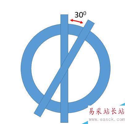 如何用PPT繪制設計一個分割型環形圖？