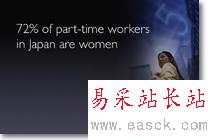 文字圖片和動畫語音合理搭配做好PPT幻燈片_Vevb.com