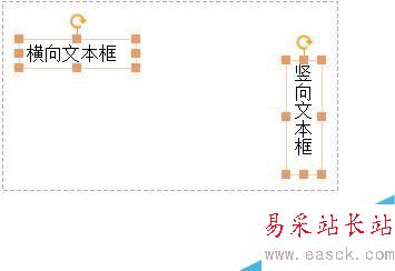 ppt如何擦入文本框？