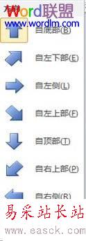 設置動畫方式