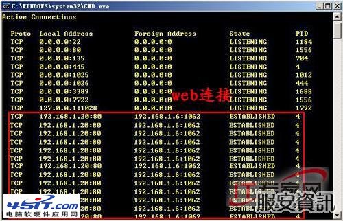 手把手教你Web服務器壓力測試