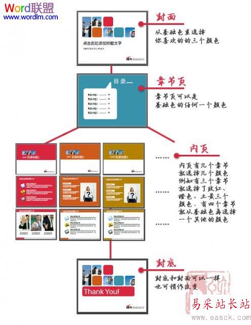 基礎色設計