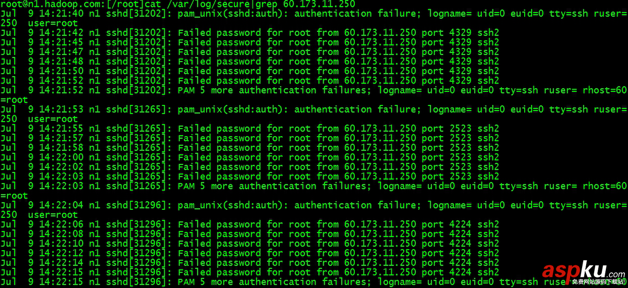 centos,被入侵,entos,入侵檢測,centos查看登錄日志