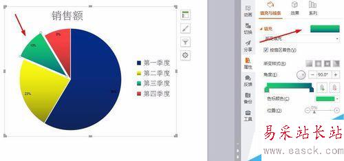 如何制作簡單的PPT餅形圖表