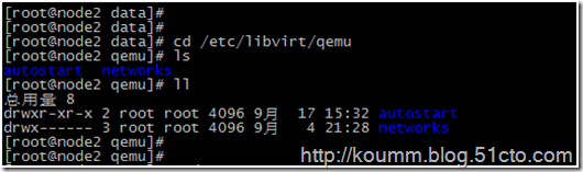 kvm虛擬機動態遷移,kvm虛擬機靜態遷移,kvm虛擬機遷移