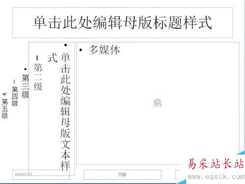 如何利用版式規范的寫PPT幻燈片