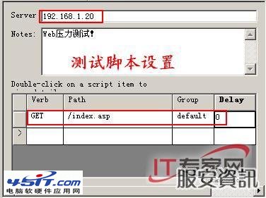 手把手教你Web服務器壓力測試