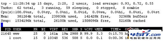 PHP Hash沖突導致 CPU 100%的完全解決方法