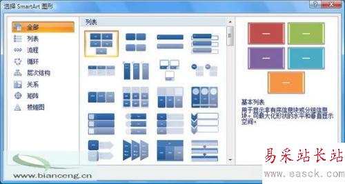 PowerPoint2007將列表文字變成精致圖形