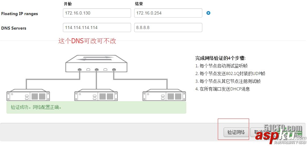 openstack