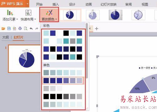 如何制作簡單的PPT餅形圖表