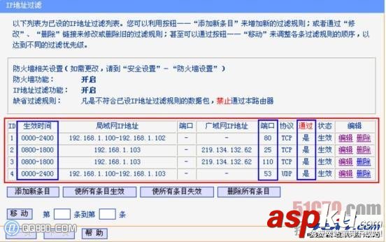 TP-link路由器防火墻設置