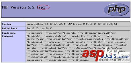 PHP Hash沖突導致 CPU 100%的完全解決方法