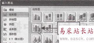 如何在占位符中插入圖表